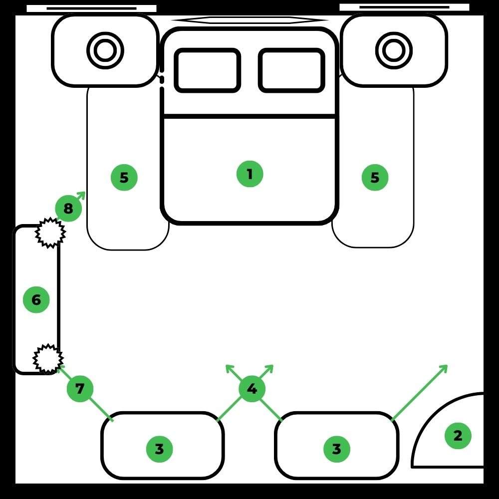 another feng shui room layout from above using black simple outlines to denote furniture. Notes in text describe locations of objects. 