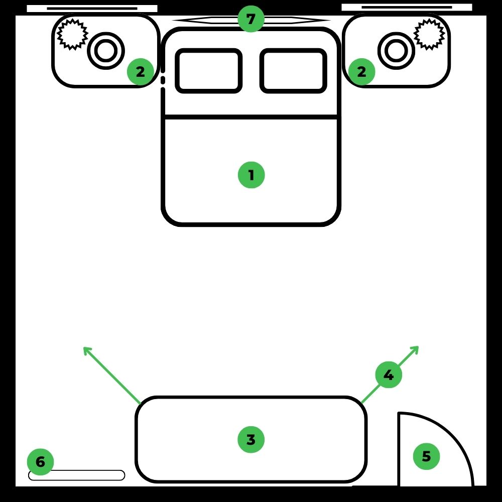 feng shui room layour from above using black simple outlines to denote furniture. Notes in text describe locations of objects. 