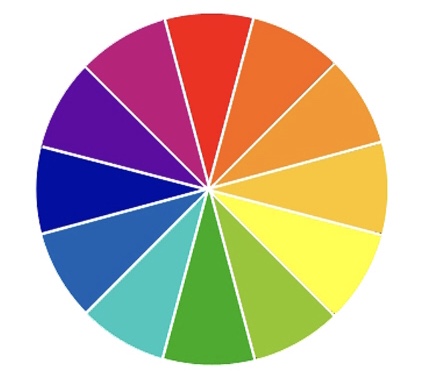 A colour wheel