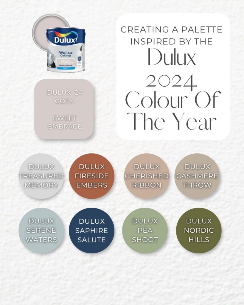 Dulux colour of the year with complementary paint colour palette