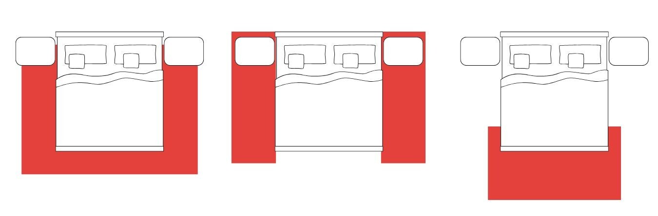 bedroom rug layout ideas