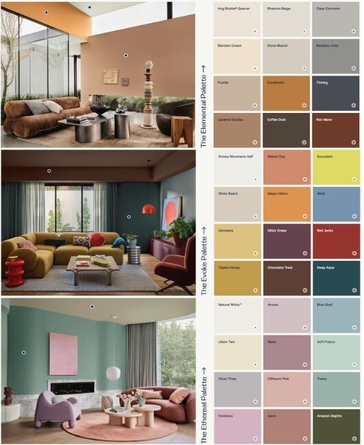 Dulux 2026 colour forecast palettes