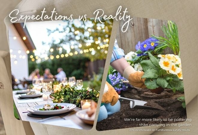 two images showing expectations of hosting versus reality of gardening in how UK uses garden