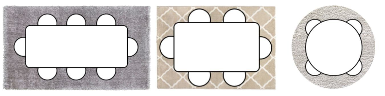 how to select the right size rug for under a dining table infographic showing 8 seat dining table, 6 seat dining table and round 4 seat dining table
